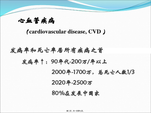 动脉粥样硬化和高血压