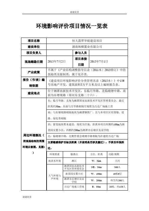 党员干部操办婚丧喜庆事宜报告表.doc