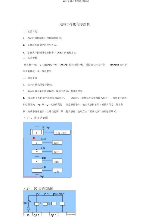 PLC运料小车的程序控制