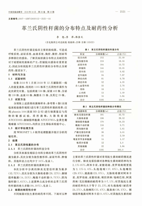 革兰氏阴性杆菌的分布特点及耐药性分析