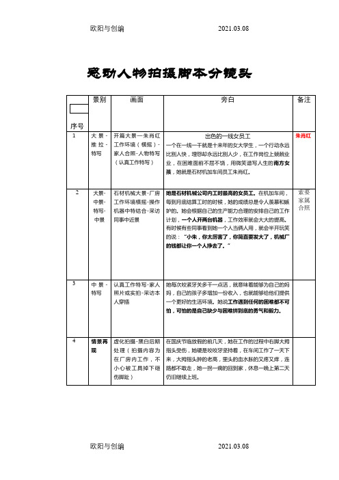 感动人物拍摄脚本之欧阳与创编