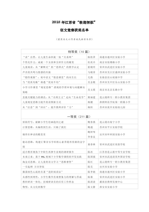 2018年江苏省教海探航获奖名单