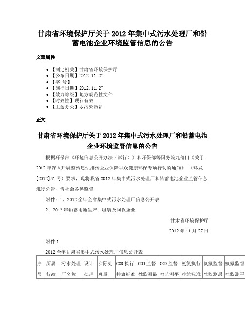 甘肃省环境保护厅关于2012年集中式污水处理厂和铅蓄电池企业环境监管信息的公告