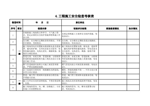 燃气管线工程施工检查考核评分表