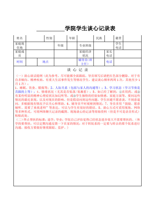 学生谈心谈话记录表