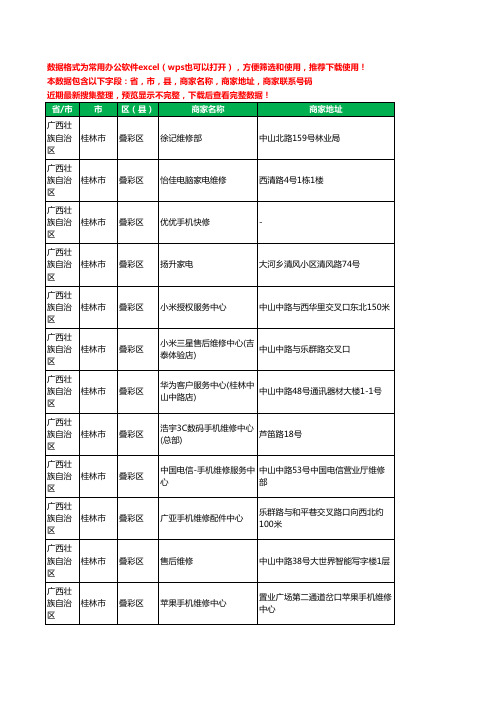 2020新版广西壮族自治区桂林市叠彩区数码维修工商企业公司商家名录名单联系电话号码地址大全16家