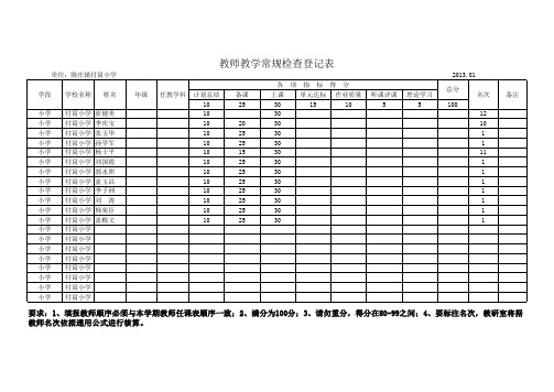 音乐教学常规报表