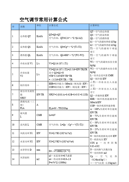 空气调节常用计算公式