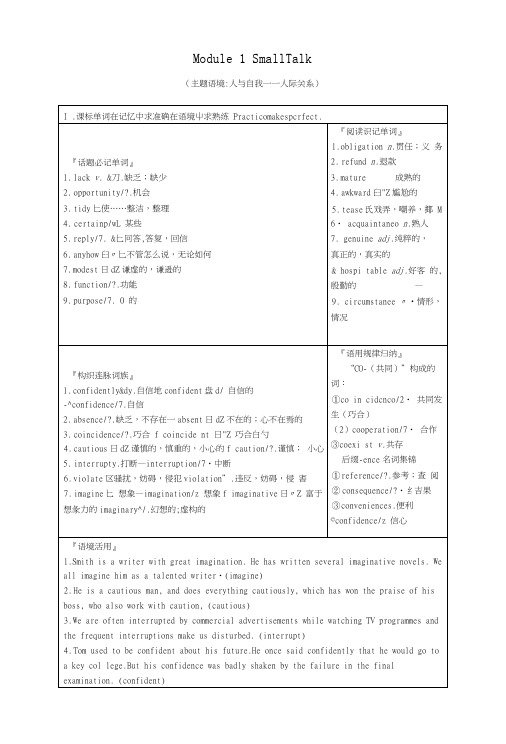 2019版高三英语一轮复习Module1SmallTalk预习案外研版选修6.docx