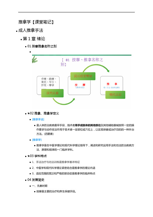 推拿学【课堂笔记】