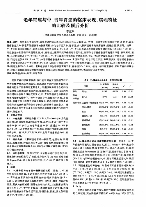 老年胃癌与中、青年胃癌的临床表现、病理特征的比较及预后分析