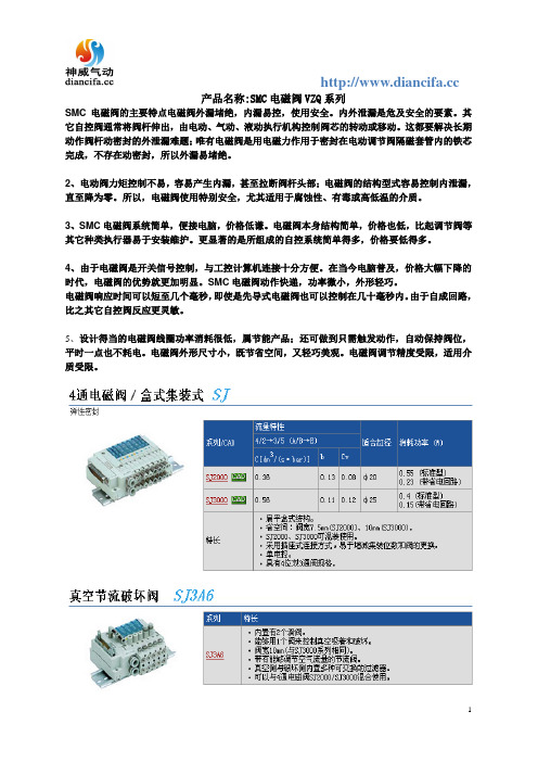 SMC电磁阀VZQ系列