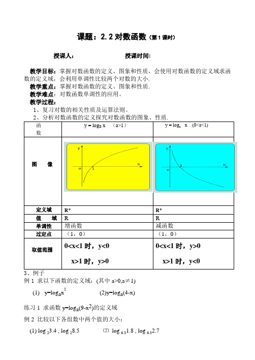 2_2_2对数函数及其性质