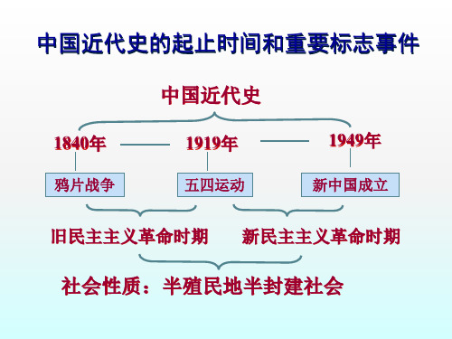 岳麓版历史鸦片战争课件完美版2