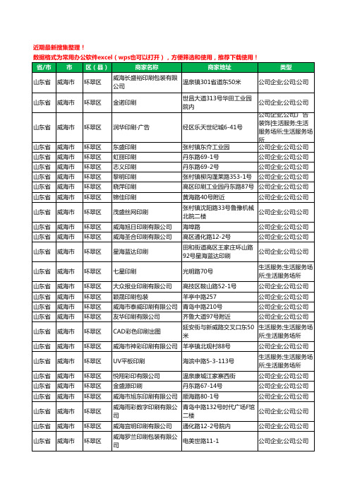 2020新版山东省威海市印刷工商企业公司商家名录名单黄页联系方式大全208家