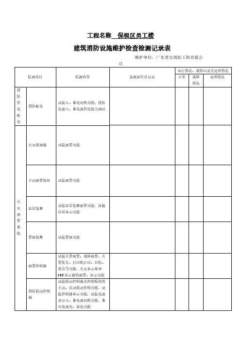 【VIP专享】建筑消防设施维护检查检测记录表(标准)