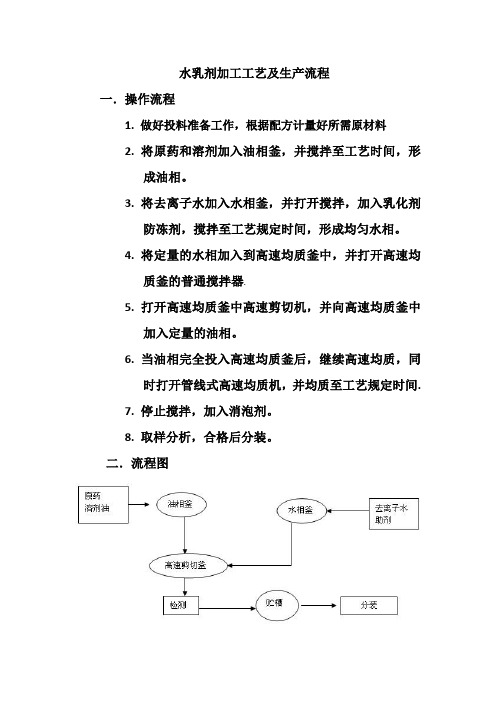 水乳剂加工流程