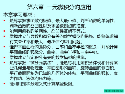 高数一元微分学应用