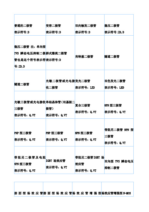 各种电子元件符号大全