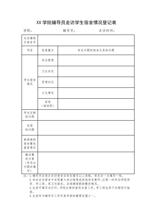 高校学院辅导员走访学生宿舍情况登记表