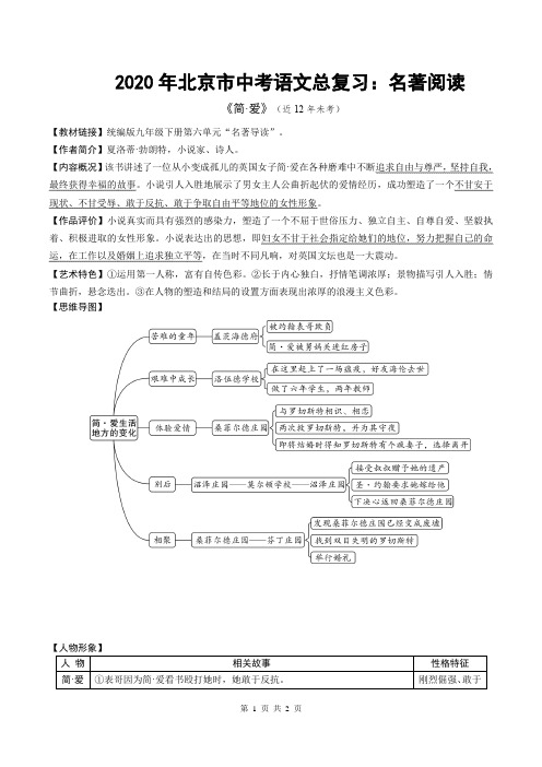 2020年北京市中考语文总复习：《简·爱》