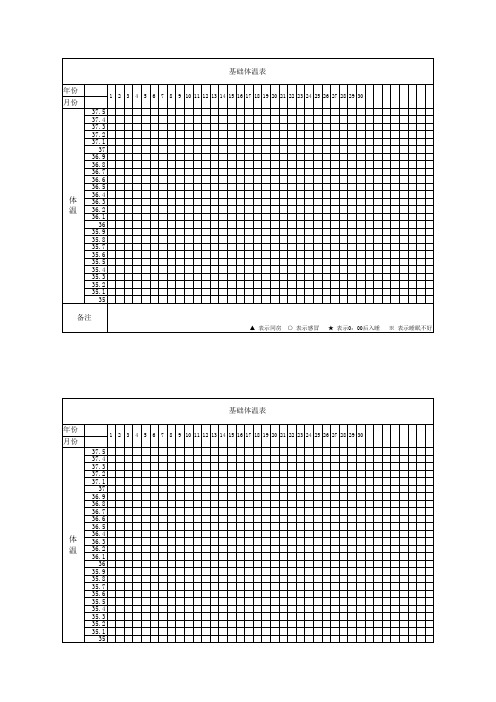女性基础体温表