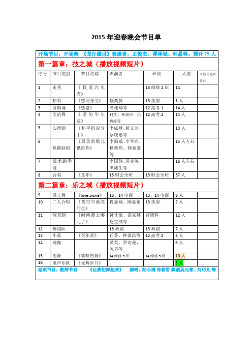 2015年迎春晚会节目单(修改)