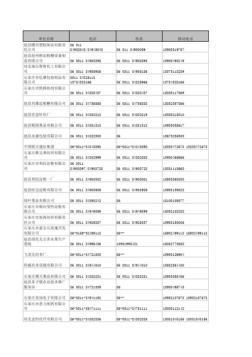 石家庄市赵县企业名录