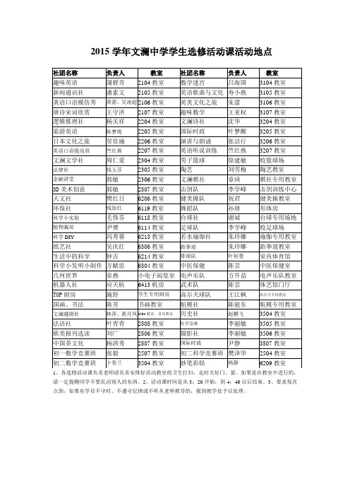 社团名称-杭州文澜中学