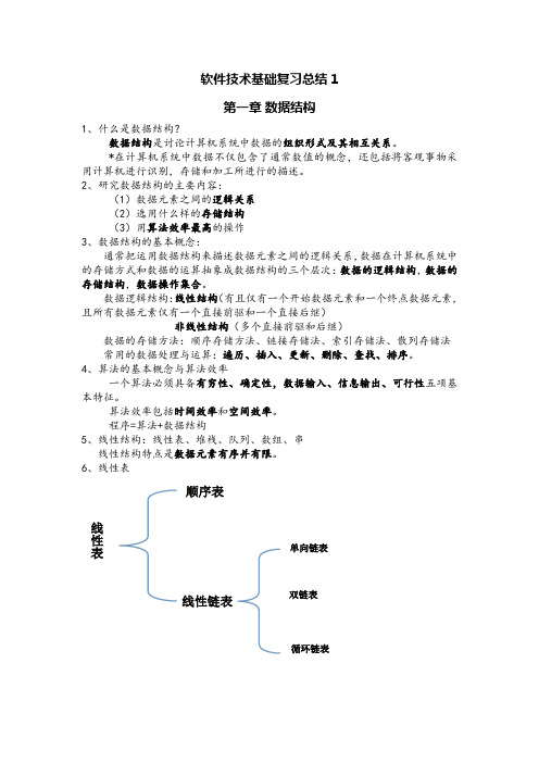 软件技术基础复习总结1