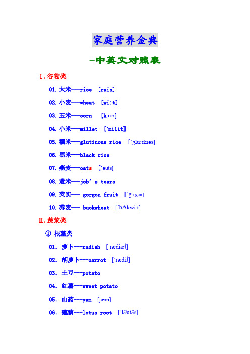 常见食物材料-中英文对照表