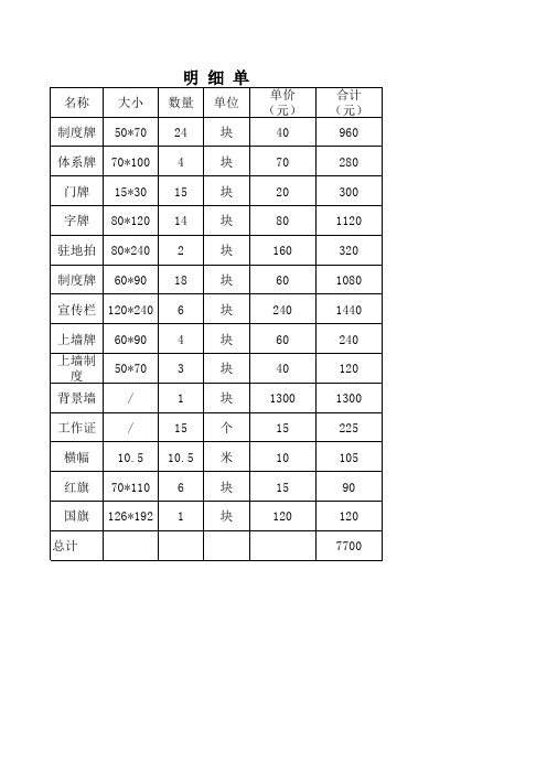 广告牌费用明细表