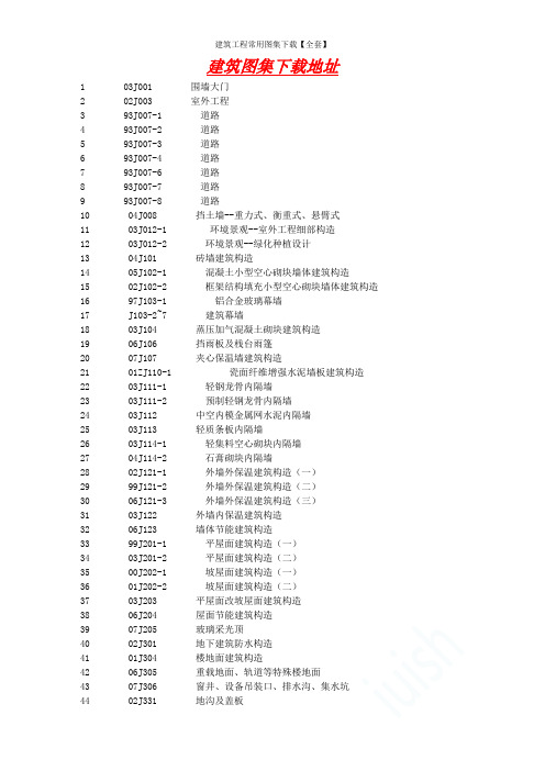 建筑工程常用图集下载【全套】