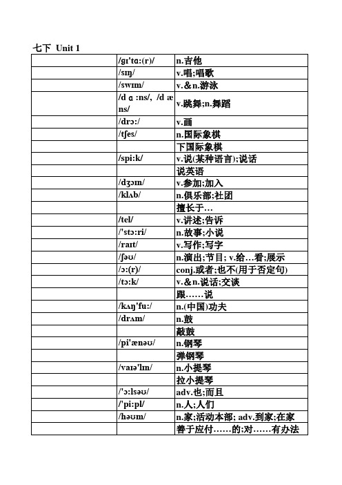 七年级下册英语单词默写表