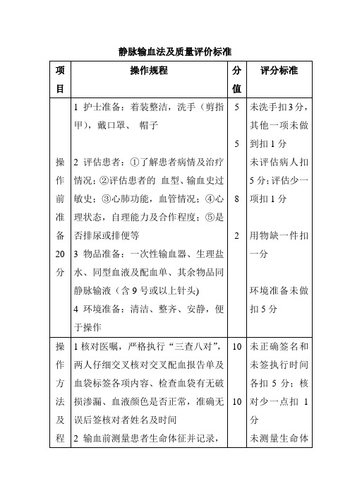 静脉输血法及质量评价标准