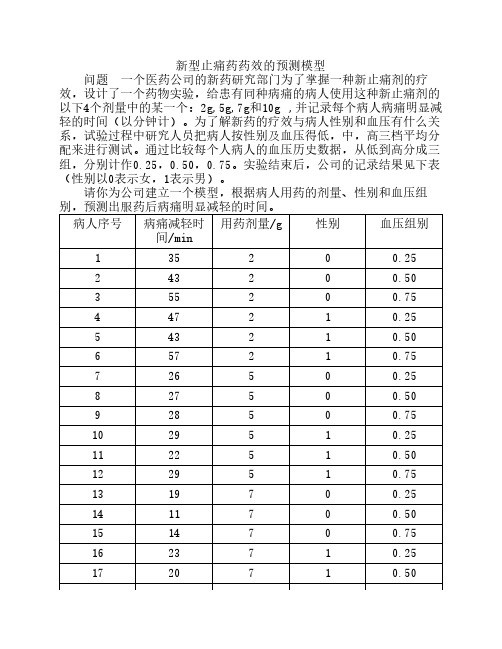 药效分析