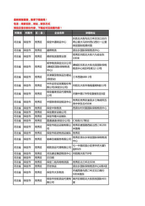 新版河北省保定市竞秀区货运企业公司商家户名录单联系方式地址大全52家