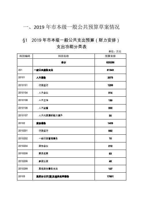 2019年本级一般公共预算草案情况