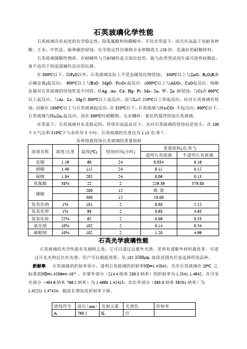 石英玻璃化学性能