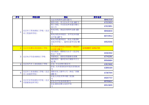 北京市技工学校一览表