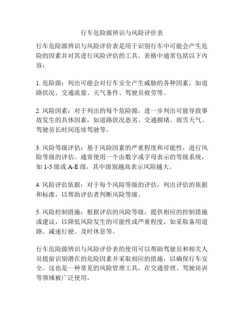 行车危险源辨识与风险评价表