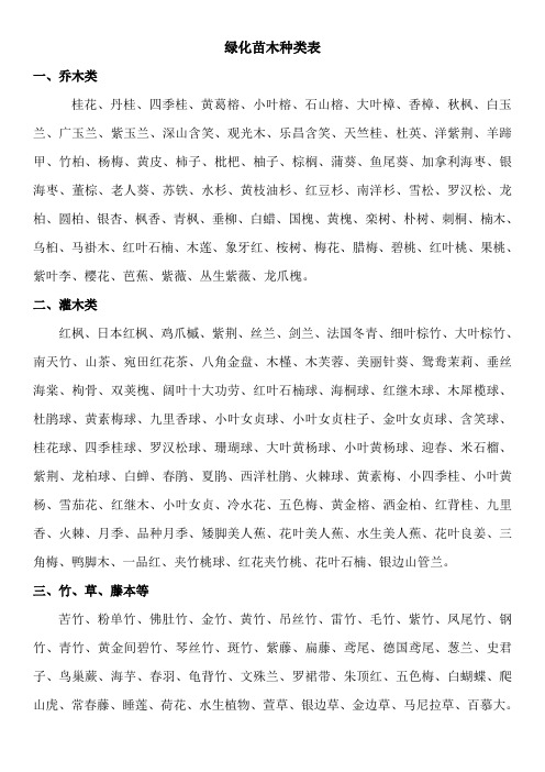 绿化苗木种类表