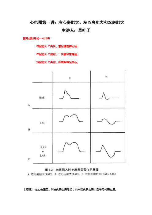 心电图第一讲：右房大、左房大和双房大