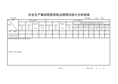 安全生产事故隐患排查治理情况统计分析报表