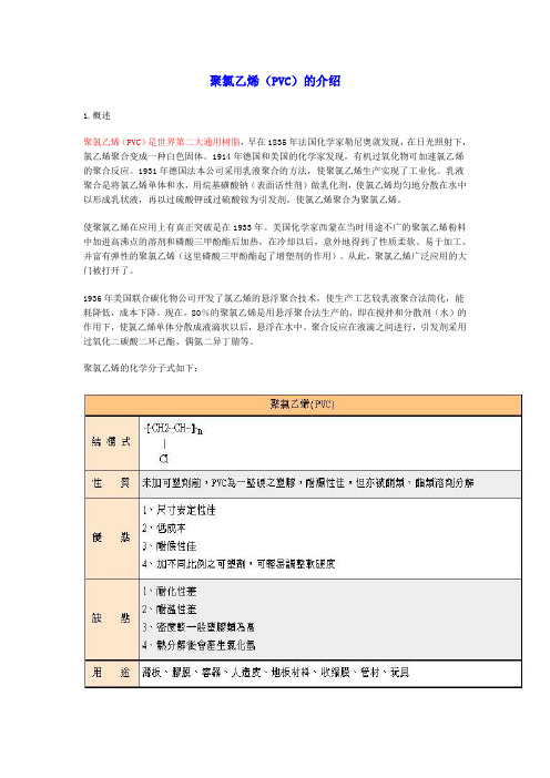 塑料材料聚氯乙烯(pvc)的基本物理化学特性及典型应用介绍