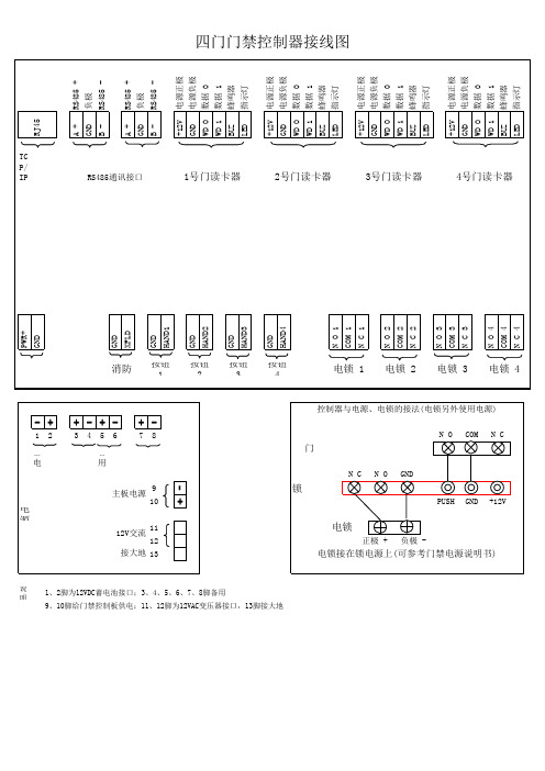 四门控制器接线图