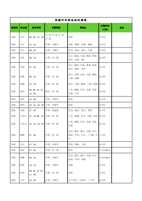 芜湖汽车客运站时刻表