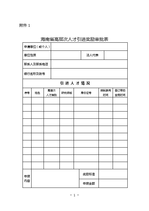 海南高层次人才引进奖励审批表