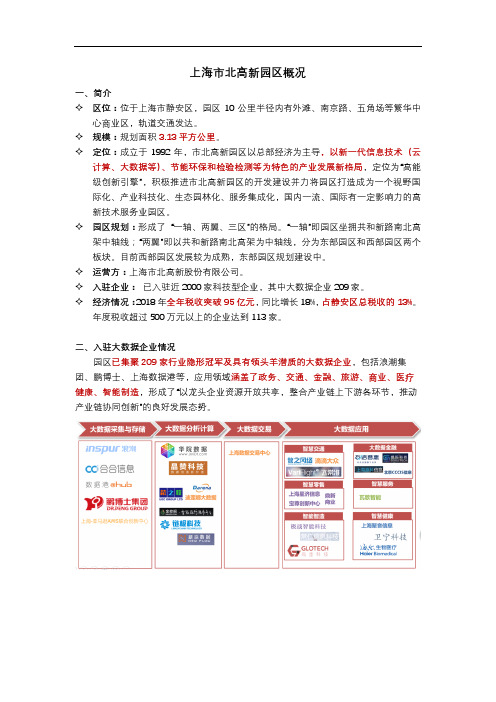 上海市北高新大数据产业园区介绍