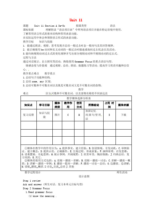 七年级英语下册Unit11howwasyourweekendSectionA(3a_3c)教案